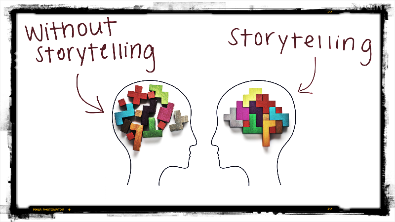 Εικόνα επιλογής